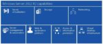 Ms Windows server 2012 Essentials - Image 2
