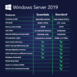 Windows Server 2019 Standard (16/ 24 core) - Image 2