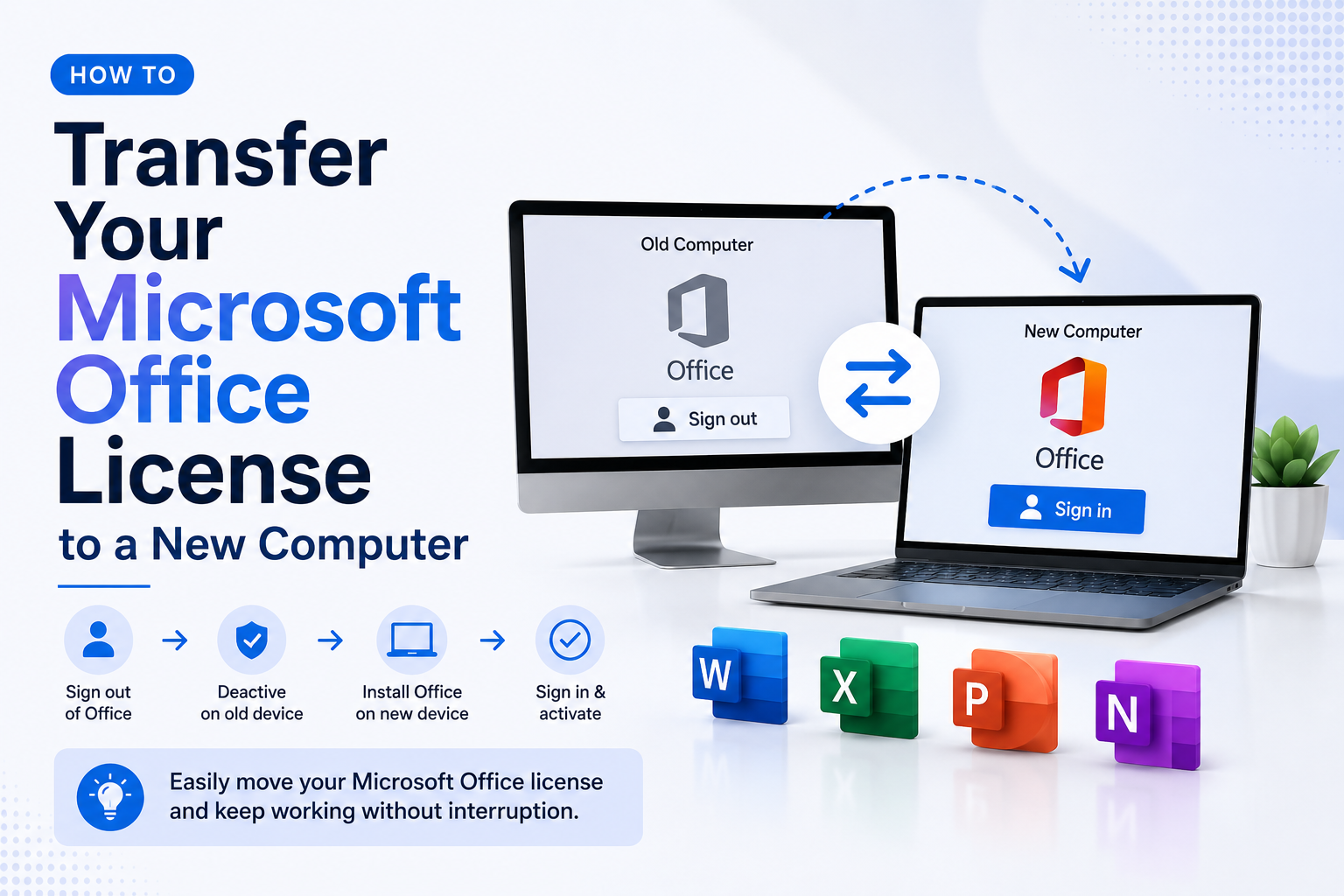 How to transfer Microsoft Office license to a new computer